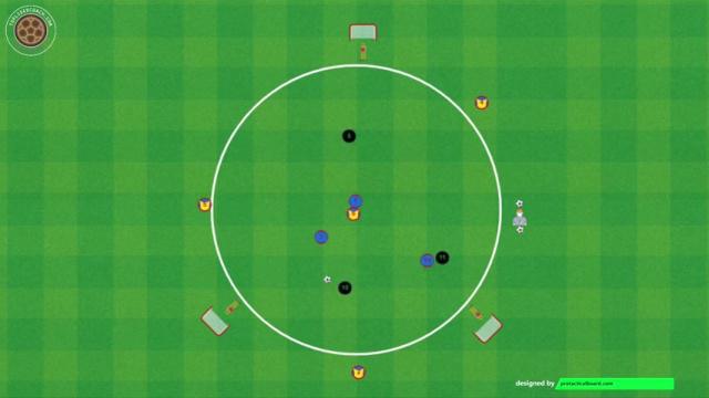 LUIS ENRIQUE, RONDO 3X3+4