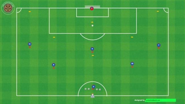 LUIS ENRIQUE FÍSICO TÉCNICO REPLIEGUE Y TRANSICIÓN