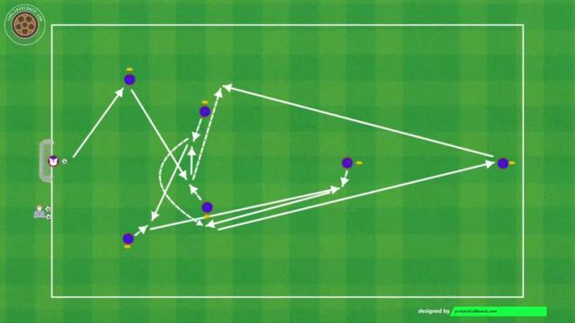 LUIS ENRIQUE RUEDA DE PASES TRIANGULO INTERIOR
