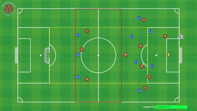 NURI SAHIN,SALIDA DE BALÓN