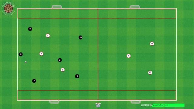 NURI SAHIN, POSESIÓN Y TRANSICIÓN