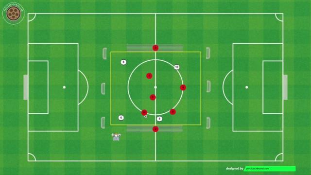 THIAGO MOTTA, RONDO POSICIONAL 4X4+3