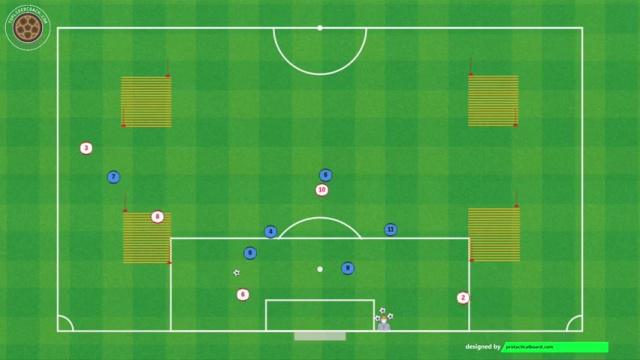MARESCA,POSESIÓN 5X5 Y MULTIPORTERIAS