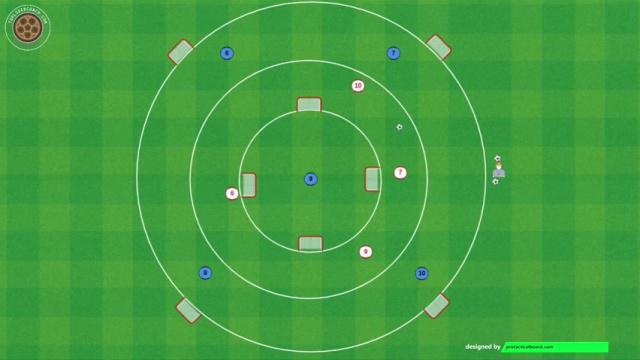 MARESCA,POSESIÓN CÍRCULO CENTRAL