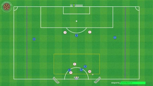 MARESCA, JUEGO INTERIOR Y FINALIZACIÓN