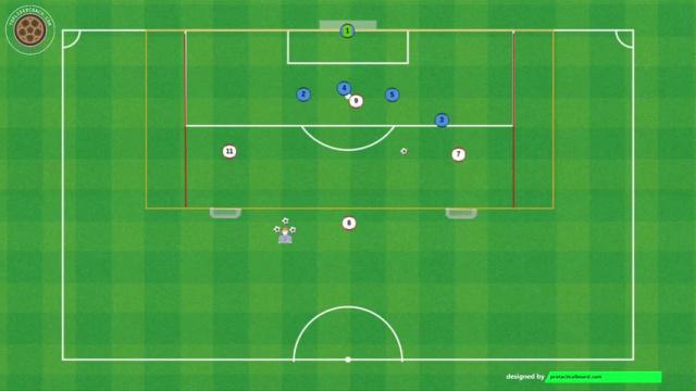 MARESCA, ATAQUE+DEFENSA 3X4