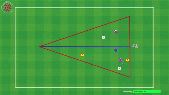 NAGELSMANN, RONDO TRIANGULAR