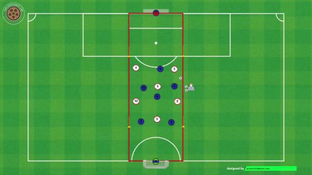 NAGELSMANN,PARTIDO ESTRECHO 6X6