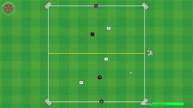 NAGELSMANN, RONDO 3X2+2