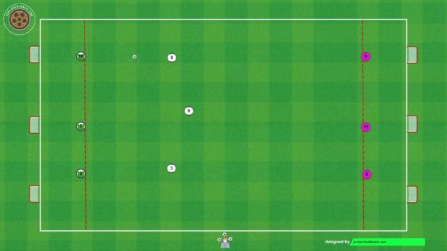 NAGELSMANN, ACTIVACIÓN CON BALÓN