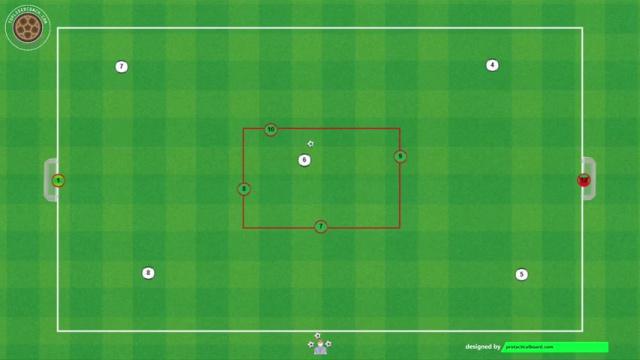 NAGELSMANN, RONDO DOBLE+TRANSICIÓN+FINALIZACIÓN