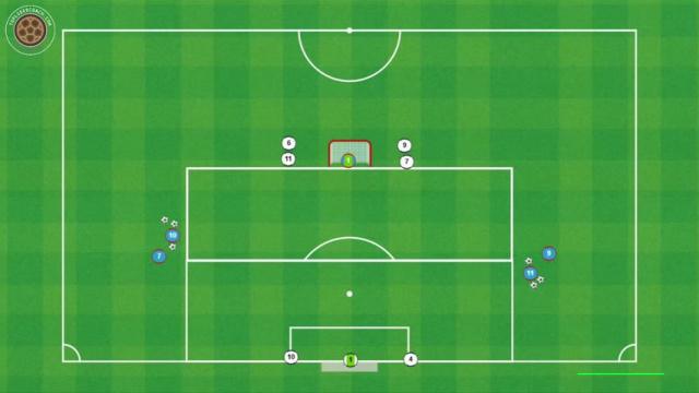 NAGELSMANN CRUCE DE DELANTEROS
