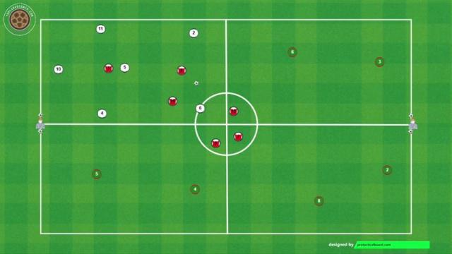NAGELSMANN RONDO 4 CUADRADOS