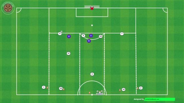 NAGELSMANN CONTRAATAQUE 3 CARRILES