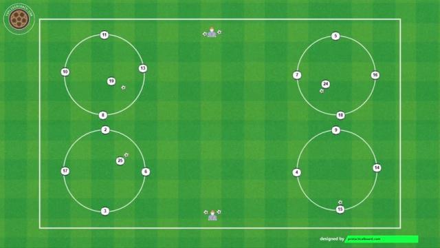 NAGELSMANN RONDOS 3+1 VACIO