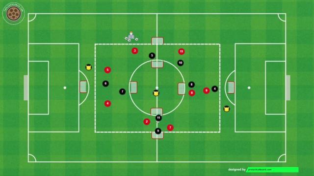 NAGELSMANN PARTIDILLO POSICIONAL