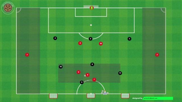 NAGELSMANN ATAQUE Y TRANSICIÓN