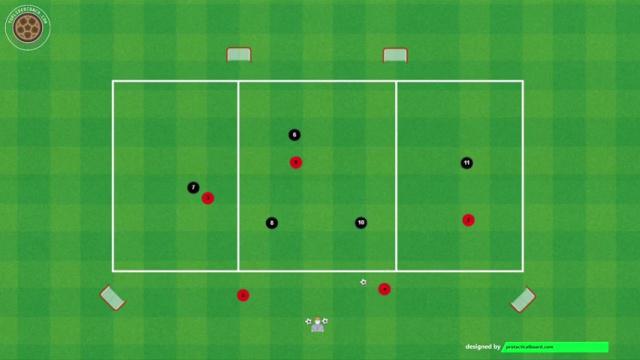 SOLSKJAER JUEGO DE POSICIÓN