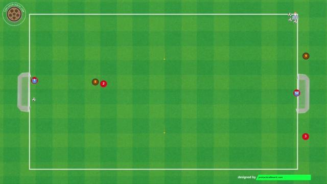 ERIK TEN HAG , 1X1 Y REPLIEGUE