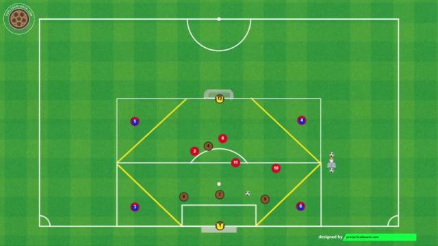 ERIK TEN HAG,PARTIDO REDUCIDO+APOYOS