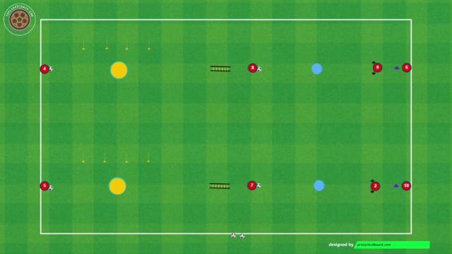 ERIK TEN HAG, CIRCUITO FÍSICO TÉCNICO