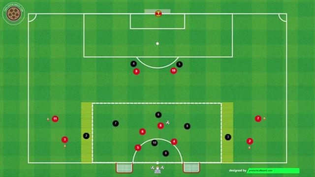 ERIK TEN HAG, TRANSICIONES