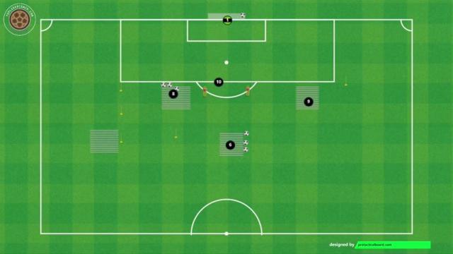 ERIK TEN HAG FINALIZACIÓN FÍSICO