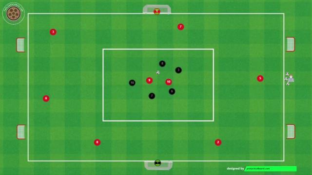 ERIK TEN HAG RONDO DOBLE Y FINALIZACIÓN