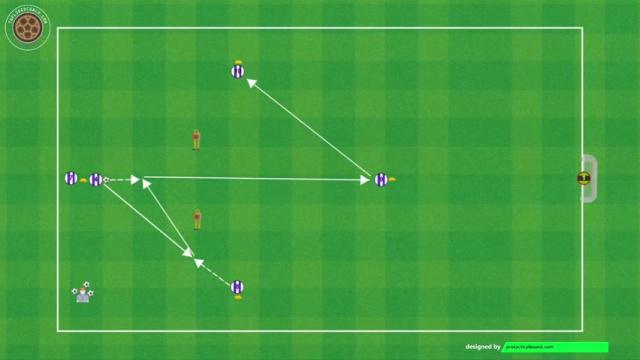 IMANOL ALGUACIL RUEDA DE PASES CON PORTERO