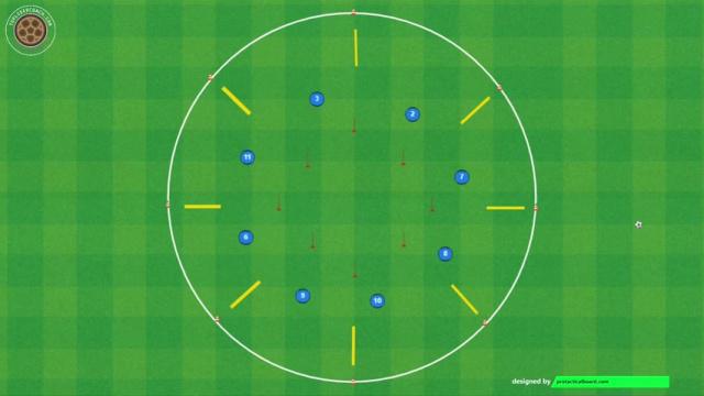 JAVI CALLEJA, ACTIVACIÓN CÍRCULO CENTRAL