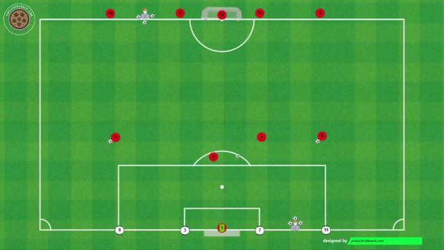 KLOPP, FINALIZACIÓN GRUPOS DE 4