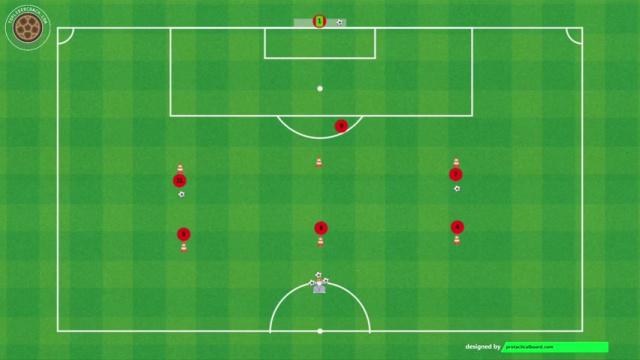 KLOPP, FINALIZACIÓN CRUZADA
