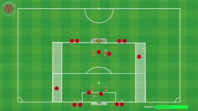 KLOPP FINALIZACIÓN PAREJAS