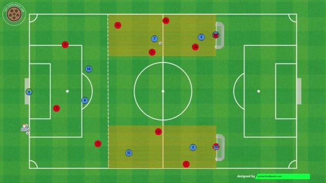 KLOPP SALIDA DE BALÓN SECTOR EXTERIOR