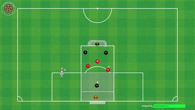 KLOPP RONDO FINALIZACIÓN