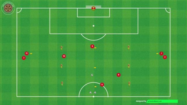 KLOPP FINALIZACIÓN FRANJA CENTRAL