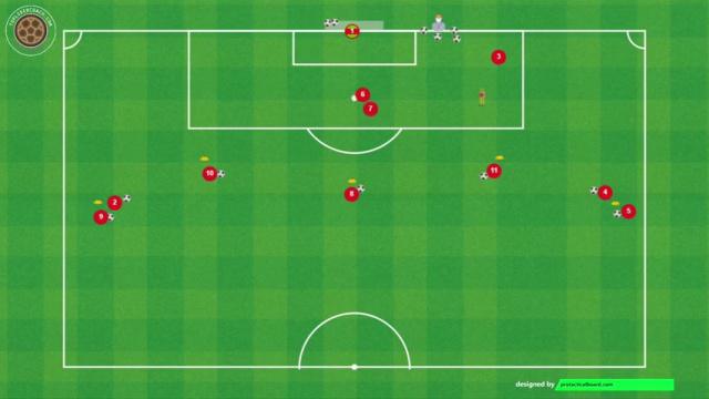 KLOPP SECUENCIA FINALIZACIÓN