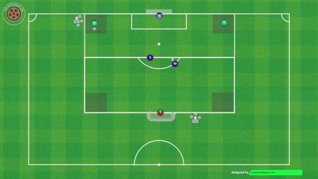 LUIS ENRIQUE, FINALIZACIÓN Y DUELOS 2X2