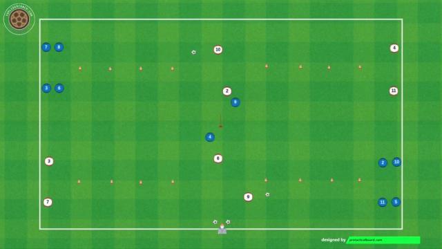 POCHETINO ACTIVACIÓN CON BALÓN