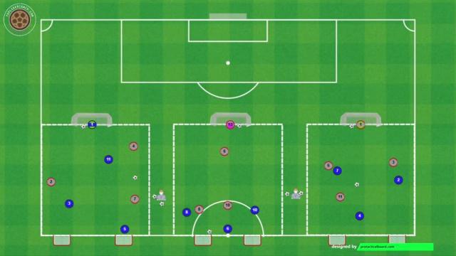 POCHETINO PARTIDOS POSICIONALES 3X3