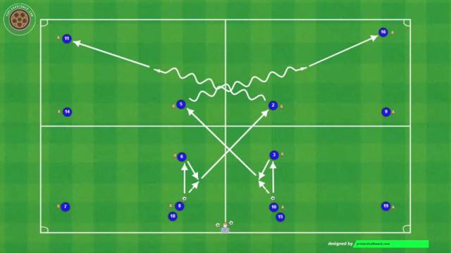 POCHETINO RUEDA DE PASES 4 FILAS