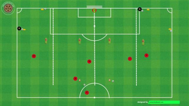 NAGELSMANN RUEDA FINALIZACIÓN
