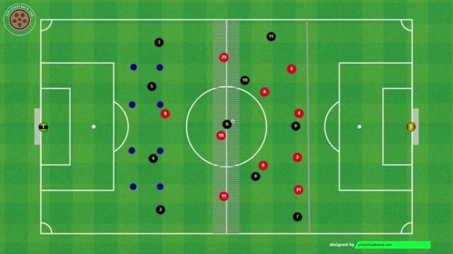 NAGELSMANN CONTRAATAQUE ANÁLICO
