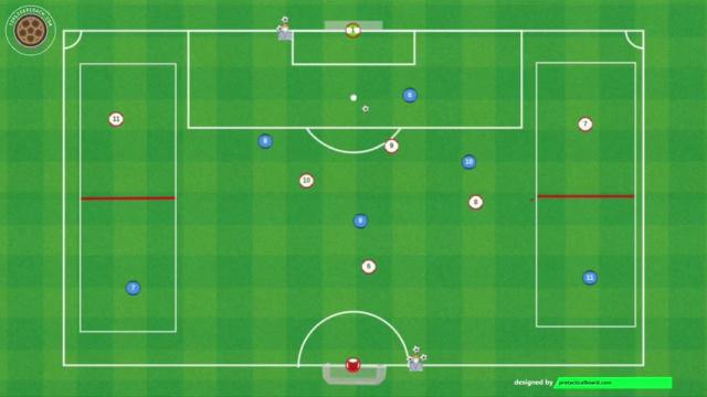 CONTE, JUEGO DE POSICIÓN Y AMPLITUD