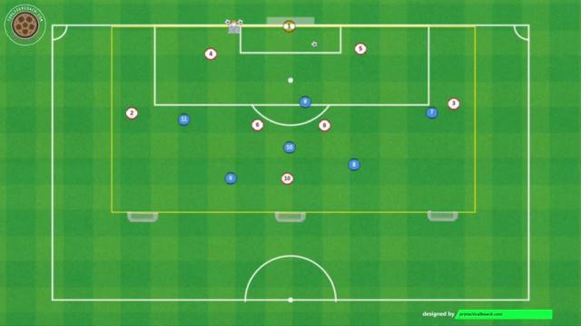 CONTE, PRESIÓN ALTA