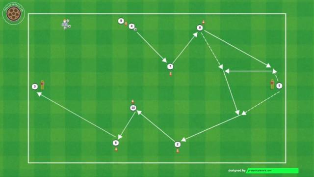 CONTE RUEDAS DE PASE