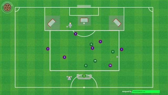 GALTIER JUEGO DE POSICIÓN