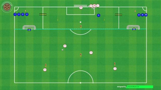 INZAGHI, ACCIÓN COMBINATIVA Y DUELO 1 X 1