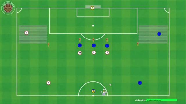 INZAGHI CENTROS LATERALES