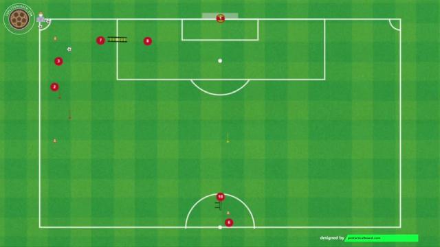 MOURINHO FÍSICO TÉCNICO FINALIZACIÓN